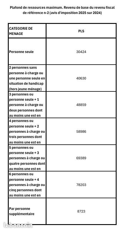 Appartement à louer, 45m², Ingrandes