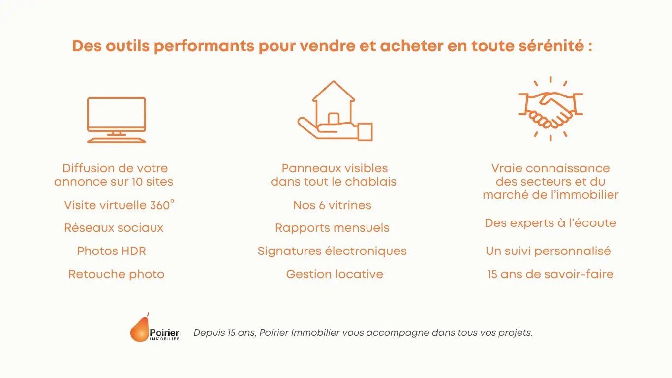 Maison à vendre, 113m², Gaillard