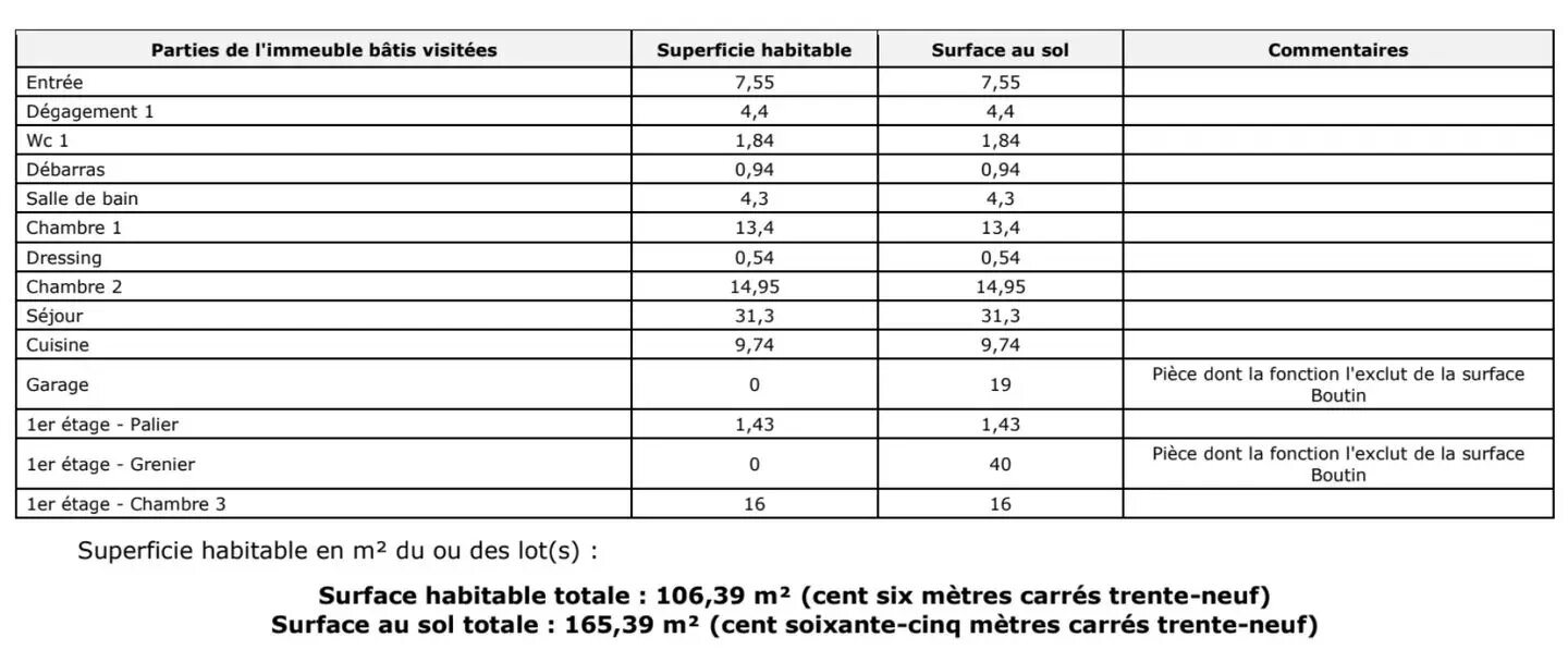 Maison à vendre, 120m², Sautron