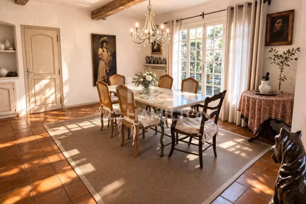 Maison à vendre, 3m², Le Rouret