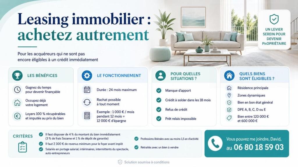 Appartement à vendre, 99m², Mougins