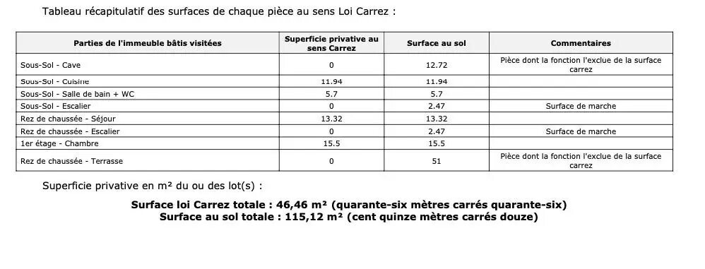 Maison à vendre, 46m², Lucéram