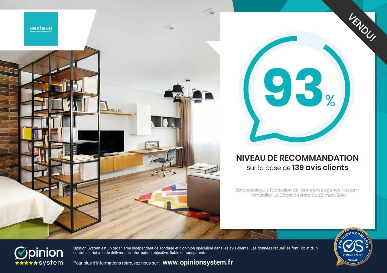 Appartement à louer, 29m², La Ciotat