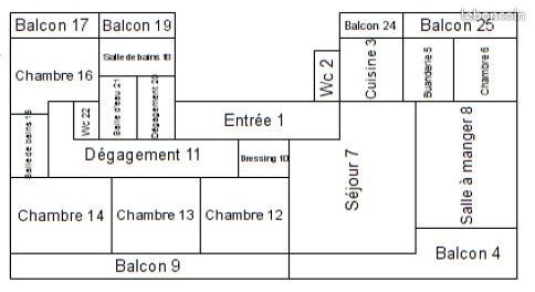Appartement à vendre, 217m², Strasbourg