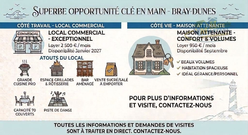 Maison à louer, 200m², Bray-Dunes