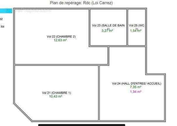 Appartement à vendre, 101m², Aubagne