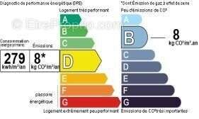 Appartement à vendre, 21m², Lille