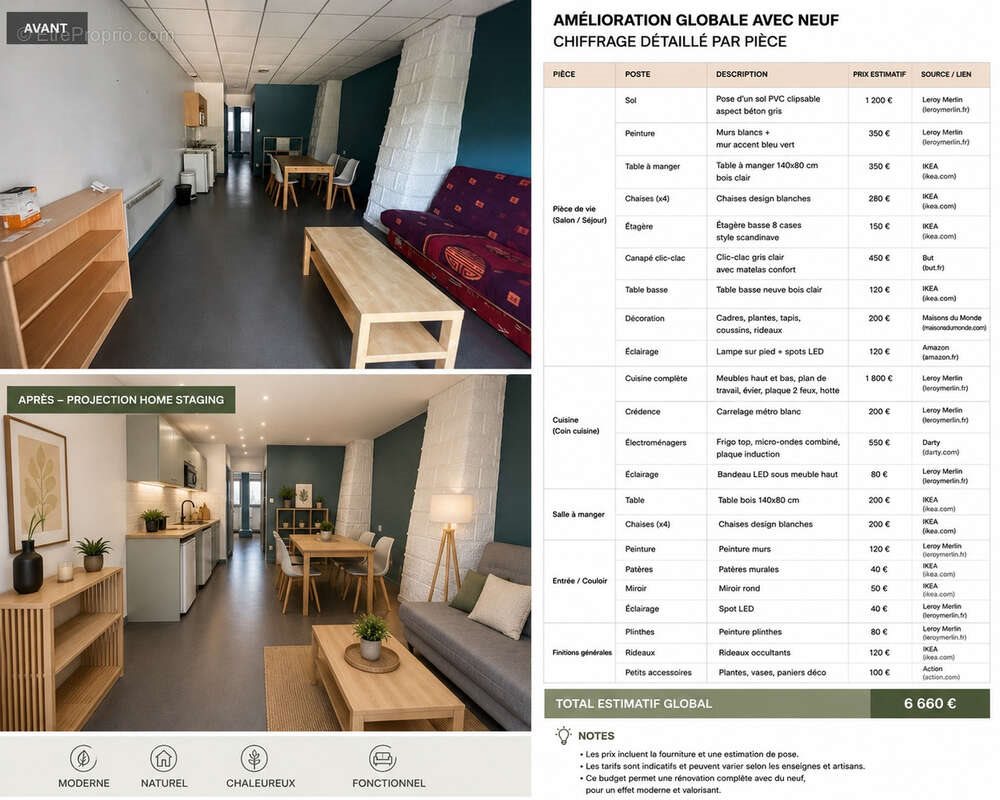 Appartement à vendre, 40m², Saint-Étienne