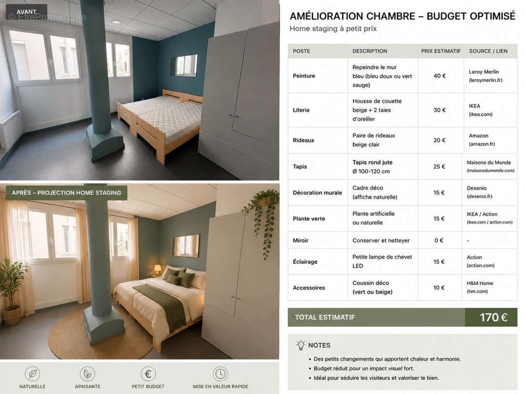 Appartement à vendre, 40m², Saint-Étienne