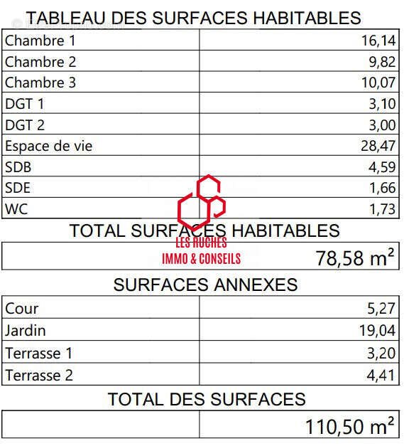 Appartement à vendre, 78m², Aubervilliers