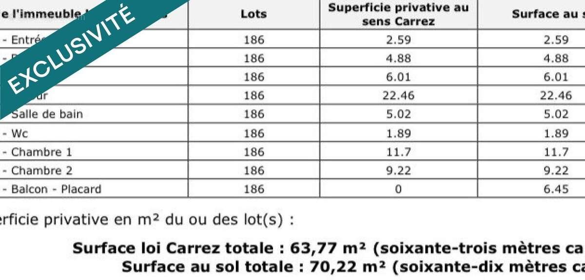 Appartement à vendre, 64m², Asnières-sur-Seine