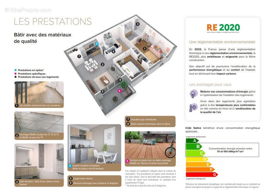 Appartement à vendre, 60m², Gujan-Mestras