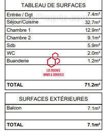 Appartement à vendre, 71m², Gif-sur-Yvette
