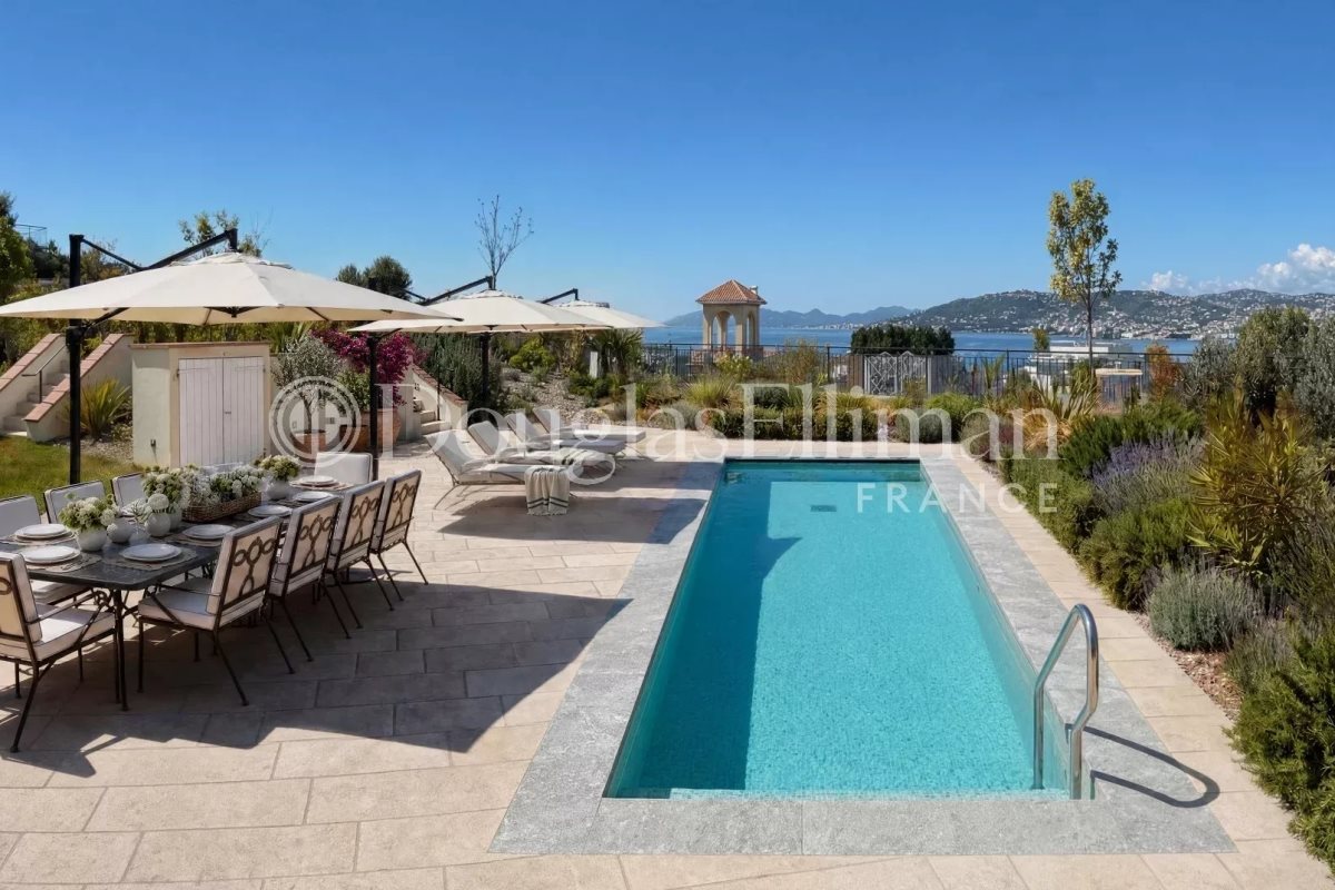 Appartement à vendre, 599m², Antibes