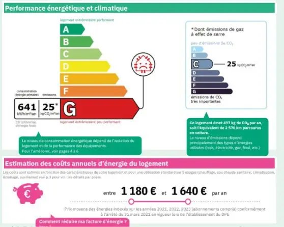 Appartement à vendre, 17m², Paris 18ème