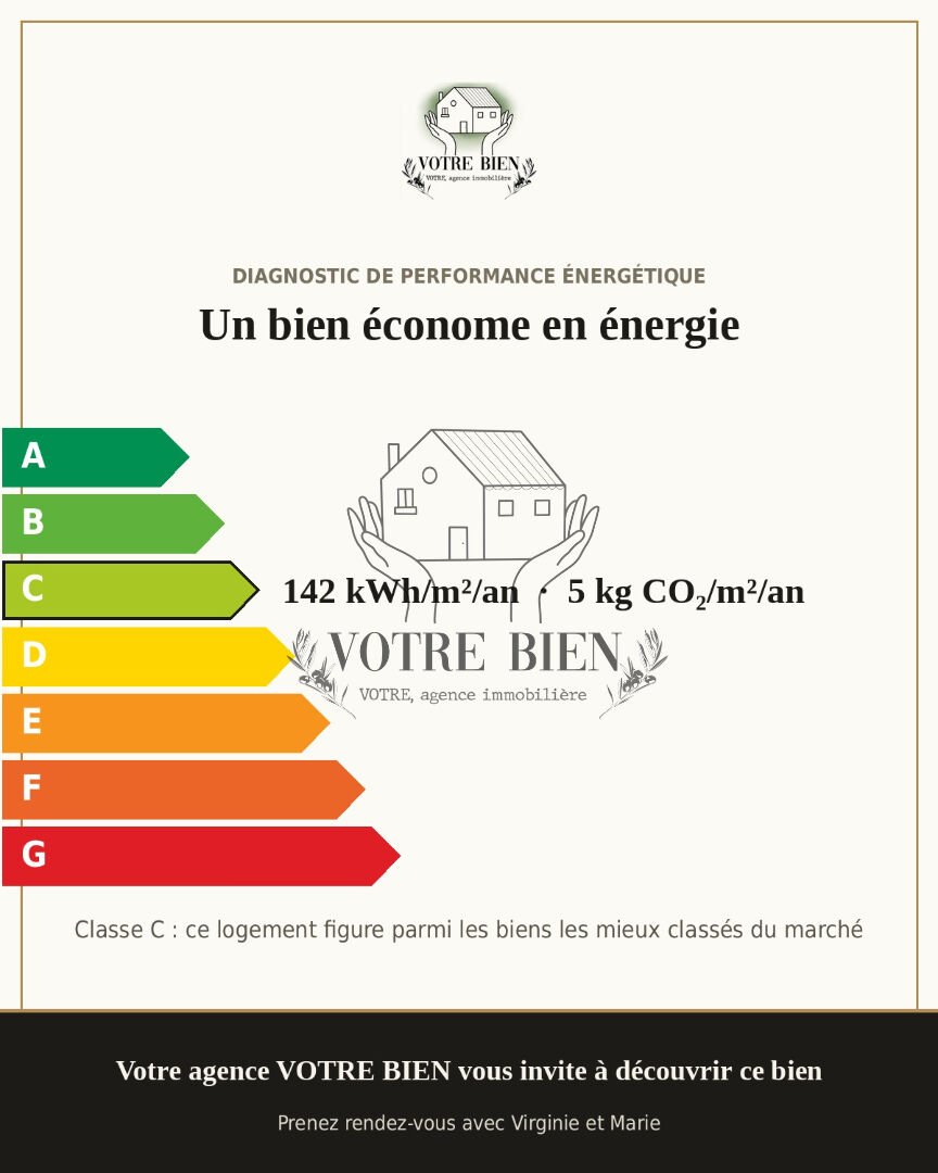 Appartement à louer, 88m², Manosque