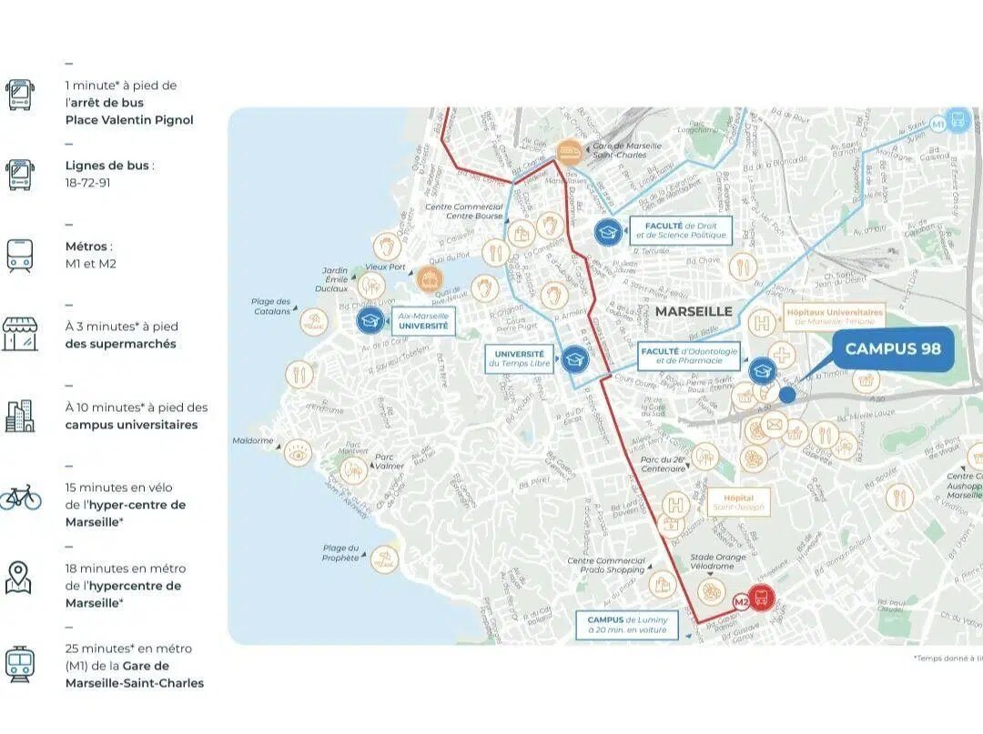 Appartement à louer, 22m², Marseille 10ème