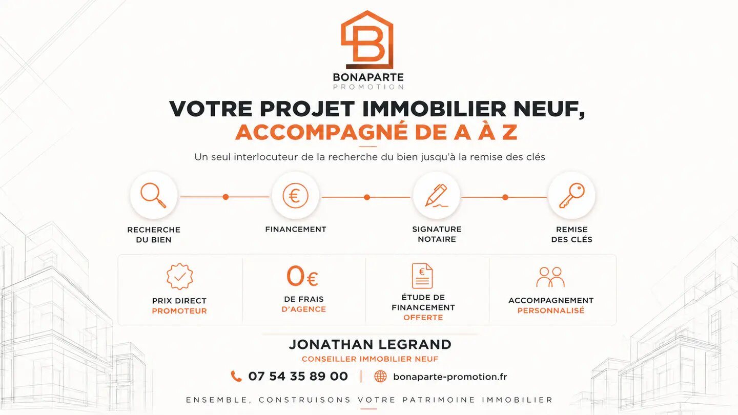 Appartement à vendre, 95m², Gentilly
