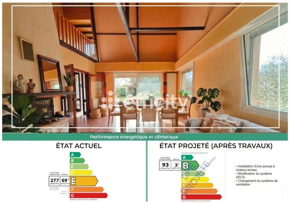Maison à vendre, 110m², La Forêt-Fouesnant