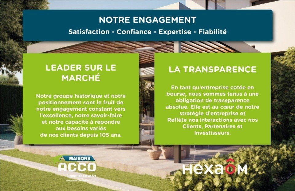 Maison à vendre, 80m², Ferrières