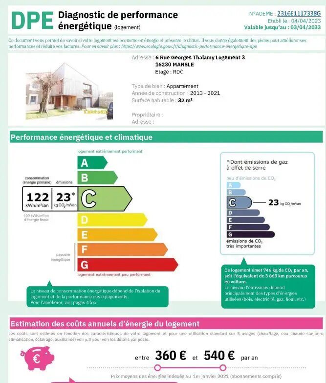 Appartement à louer, 35m², Mansle