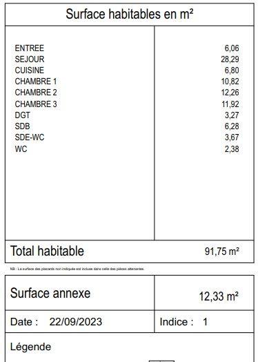 Appartement à vendre, 91m², Châtenay-Malabry