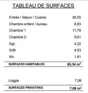 Appartement à vendre, 65m², Montreuil