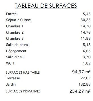 Appartement à vendre, 95m², Le Chesnay-Rocquencourt