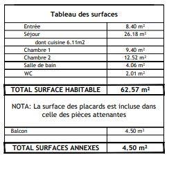 Appartement à vendre, 62m², Vitry-sur-Seine