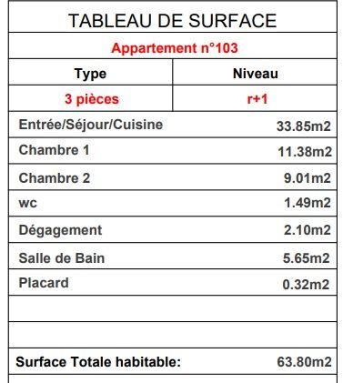 Appartement à vendre, 63m², Malakoff