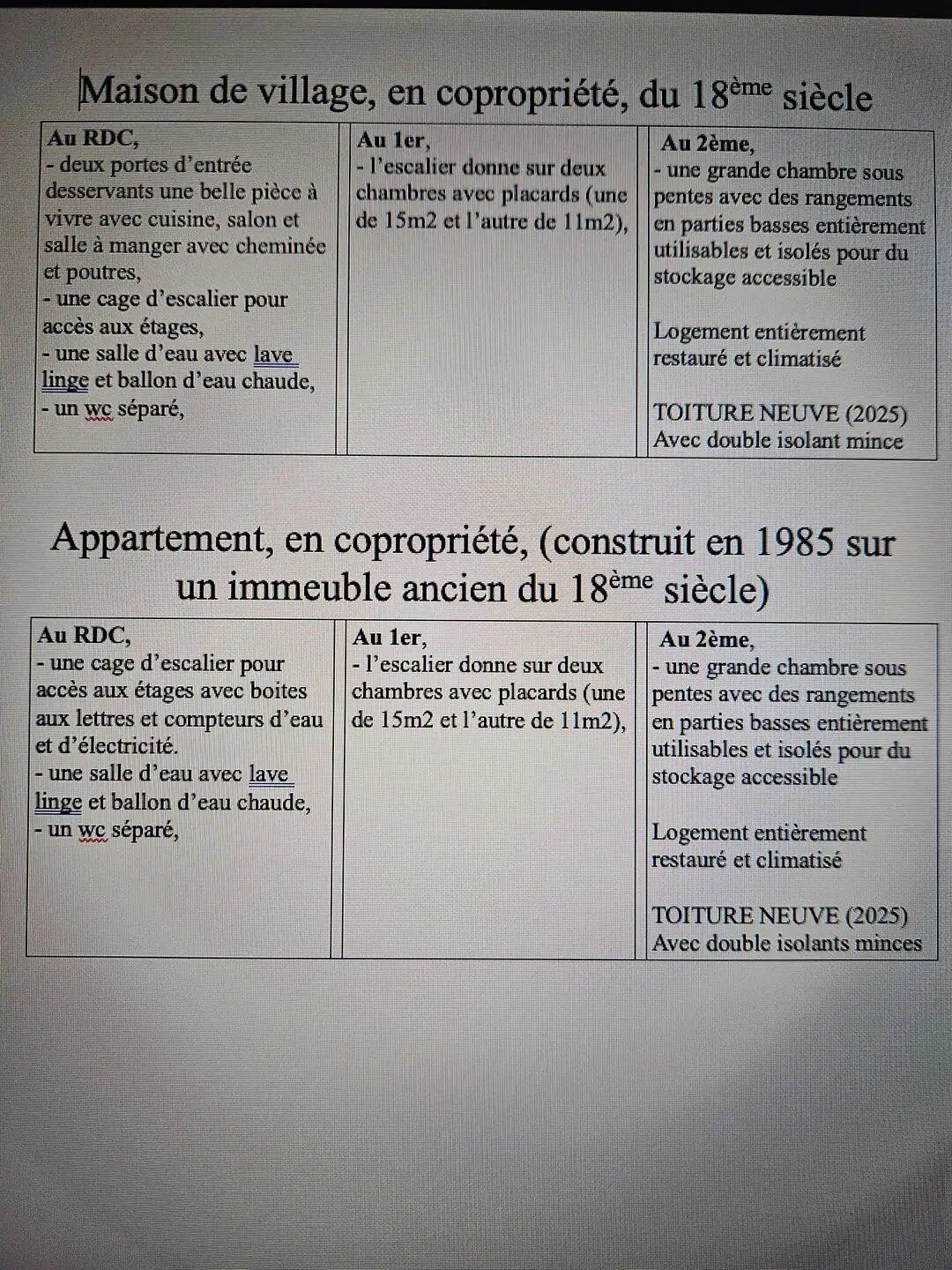 Appartement à vendre, 60m², Sanary-sur-Mer