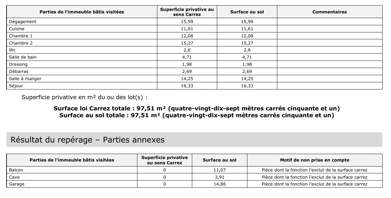 Appartement à vendre, 97m², Besançon