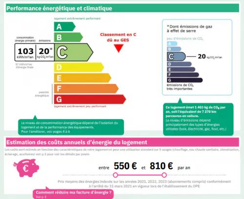 Appartement à louer, 66m², Noisy-le-Grand