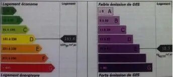 Appartement à louer, 50m², Saumur