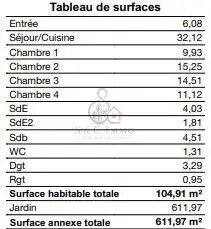 Appartement à vendre, 104m², Bréval
