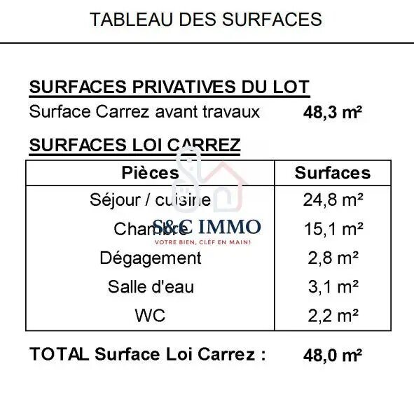 Appartement à vendre, 48m², Vanves