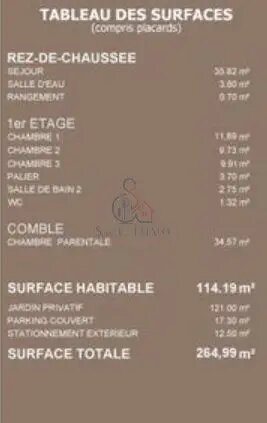 Appartement à vendre, 114m², Courcouronnes