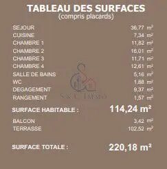 Appartement à vendre, 114m², Chessy