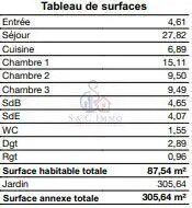 Appartement à vendre, 87m², Bréval