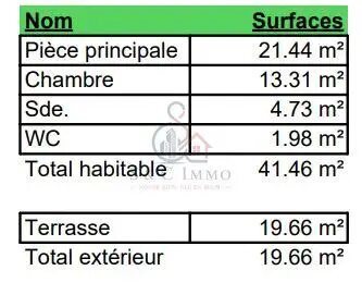 Appartement à vendre, 41m², Gagny