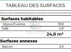 Appartement à vendre, 24m², Hardricourt