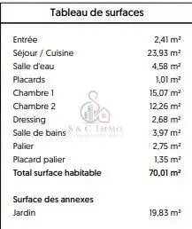 Appartement à vendre, 70m², Lizy-sur-Ourcq