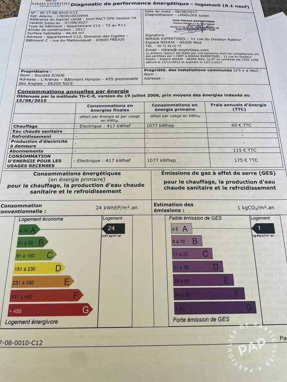 Appartement à louer, 45m², Fréjus