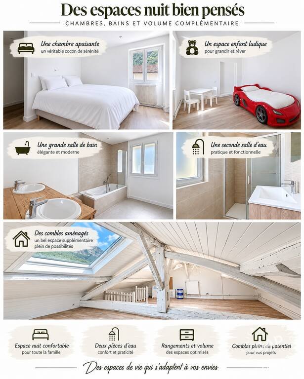 Maison à louer, 140m², Saint-Paul-de-Varces