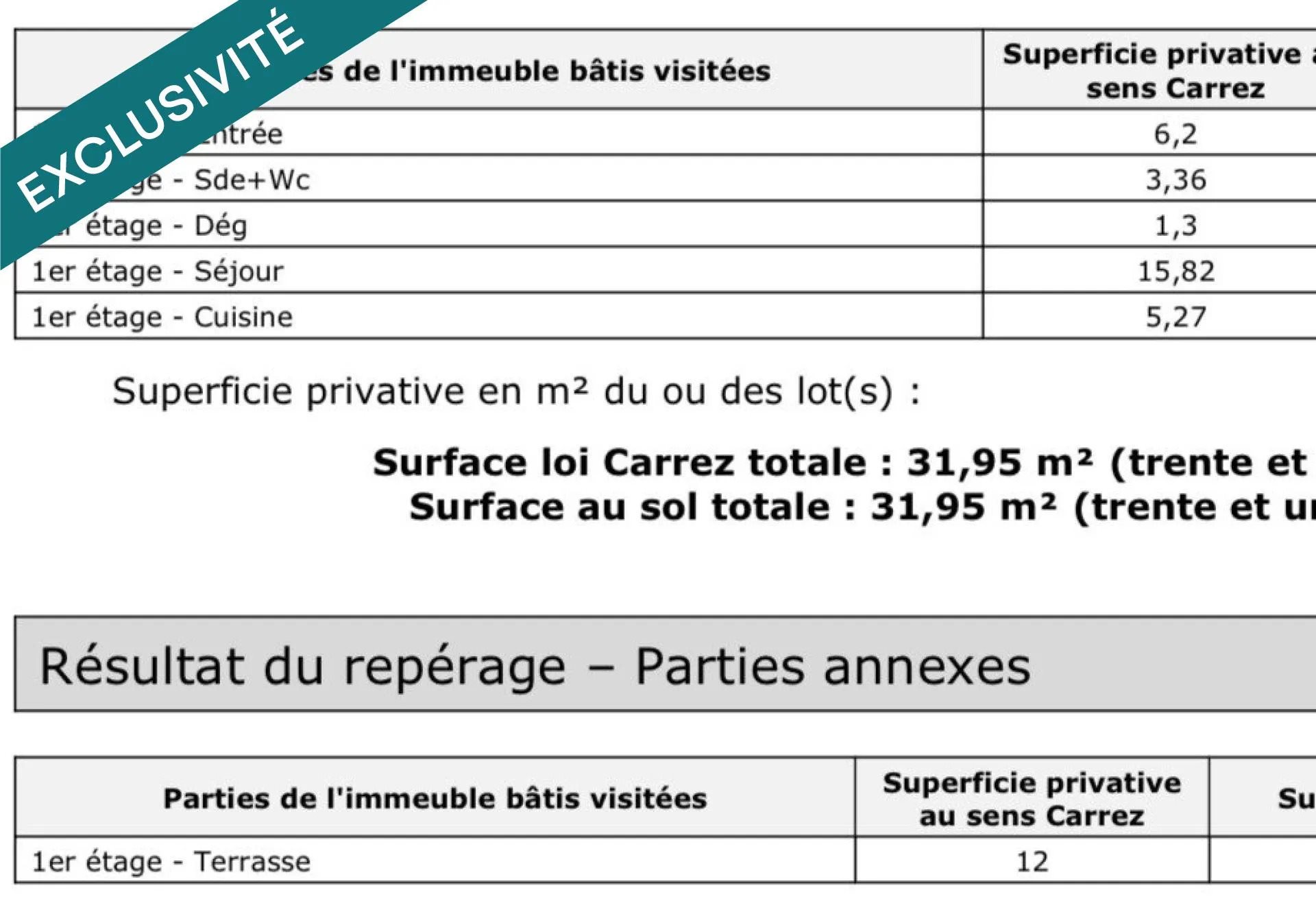 Appartement à vendre, 32m², Clichy
