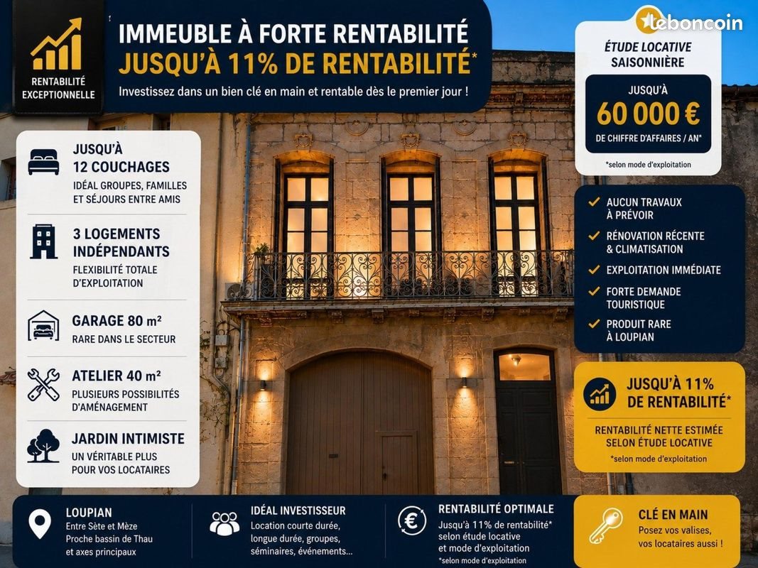 Appartement à vendre, 172m², Mèze