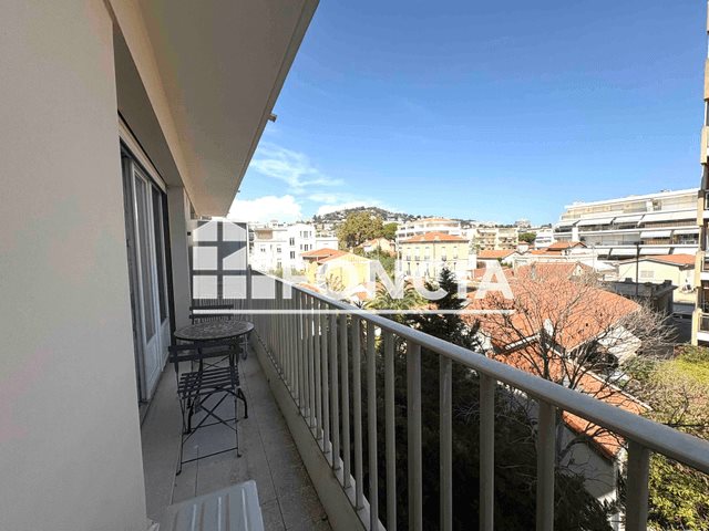 Appartement à louer, 30m², Cannes