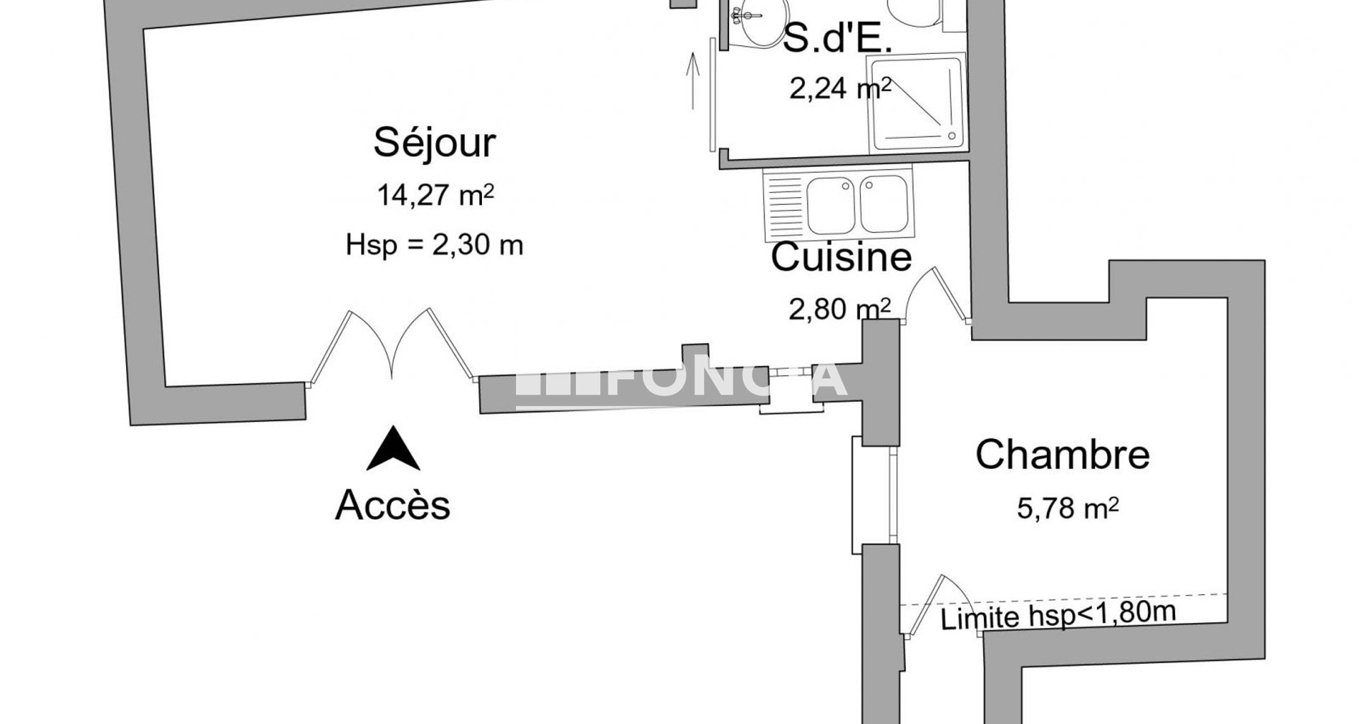 Appartement à louer, 26m², Noirmoutier-en-l'Île