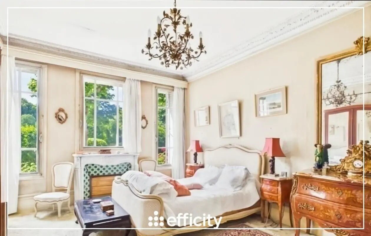 Appartement à vendre, 165m², Saint-Mandé