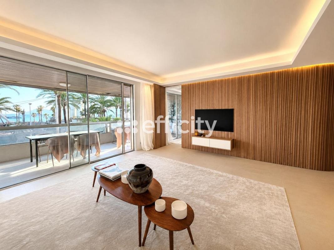 Appartement à vendre, 65m², Cannes